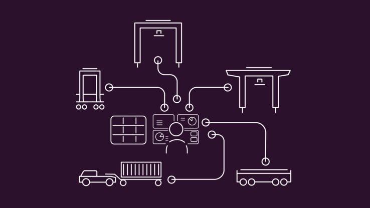 Kalmar One - Automation System